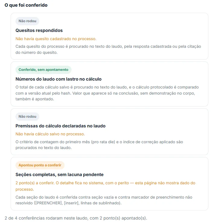 Lista do que foi conferido no certificado: quesitos respondidos marcado como não rodou por não haver quesito cadastrado, números do laudo com lastro no cálculo conferido sem apontamento, premissas do cálculo não rodou por não haver cálculo salvo, e seções completas com dois pontos a conferir; ao final, a contagem de duas de quatro conferências rodadas.