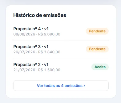 Histórico de emissões listando quatro propostas com número, versão, data, valor e o selo de situação — pendente ou aceita.