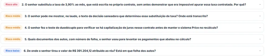 Lista de perguntas prováveis com o selo de risco: por que substituiu a taxa de 3,90% escrita no contrato sem demonstrar impossibilidade, onde está transcrita a decisão saneadora, se foi feito o teste do duodécuplo, quais documentos com número de folha sustentam os pagamentos abatidos e de onde saiu um valor atribuído ao réu.
