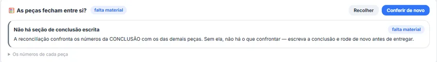 Painel de reconciliação com o selo "falta material", explicando que sem seção de conclusão escrita não há o que confrontar e pedindo para escrever a conclusão e rodar de novo antes de entregar.