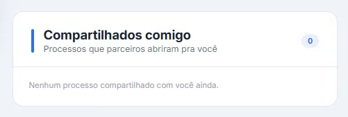 Cartão "Compartilhados comigo" listando os processos que parceiros abriram para o perito, no momento vazio.